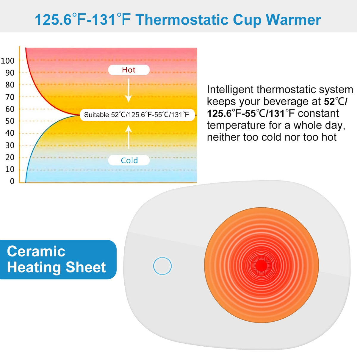 Mug warmer auto on/off