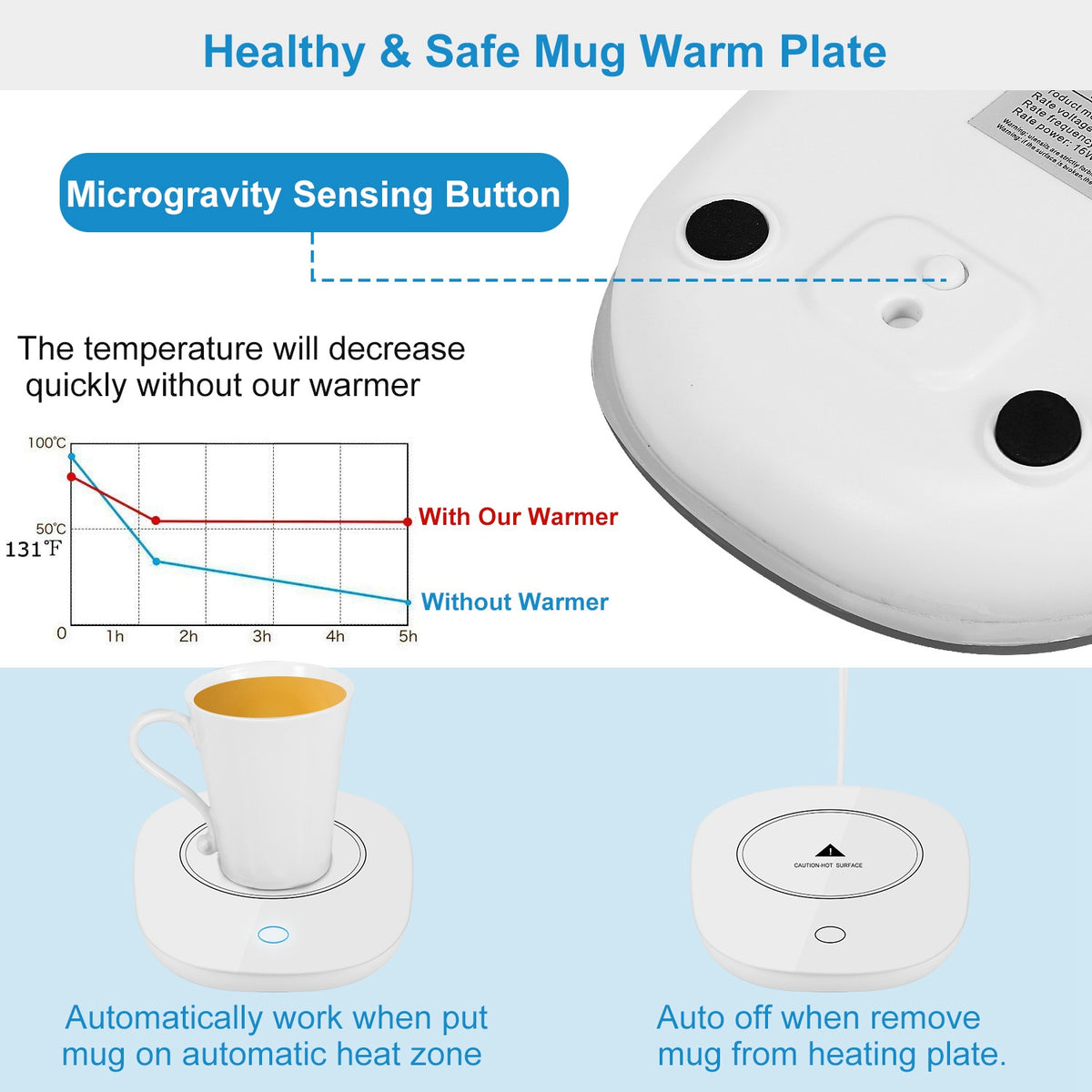 Mug warmer on desk
